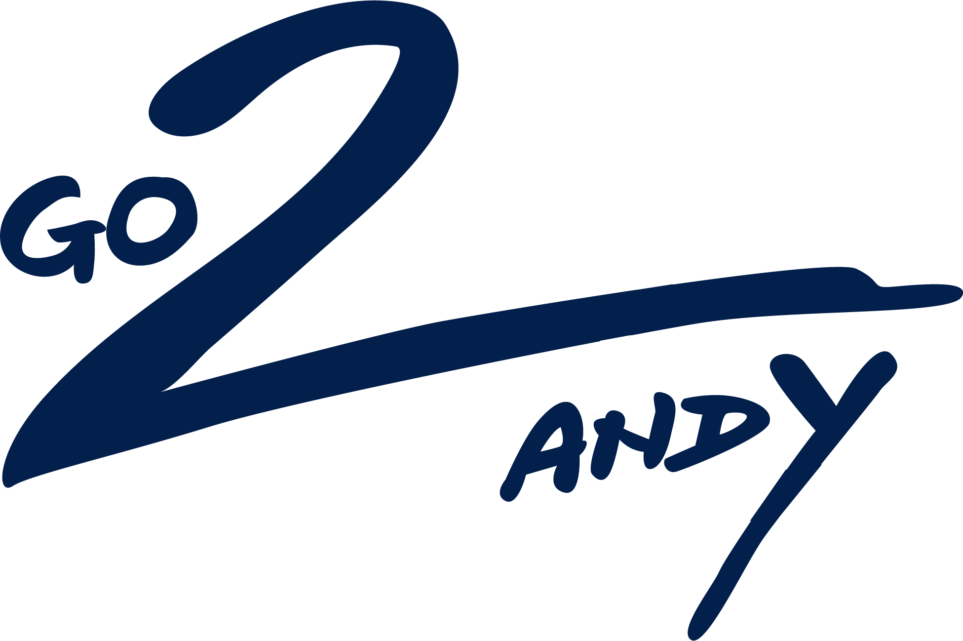 Go2Andy Ludlow - Permanent Recruitment Specialist Ludlow